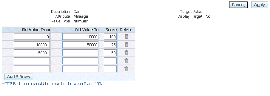 the picture is described in the document text