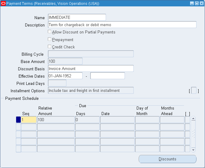the picture is described in the document text