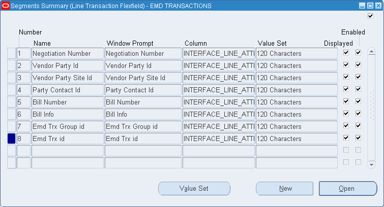 the picture is described in the document text