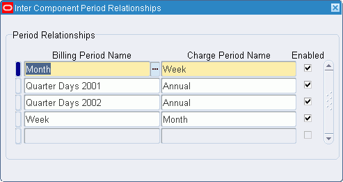 the picture is described in the document text