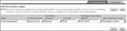 the picture is described in the document text
