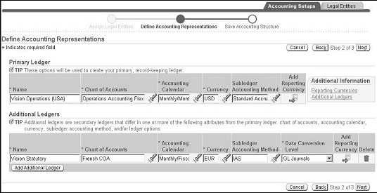 the picture is described in the document text