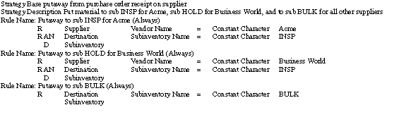 the picture is described in the document text