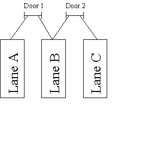 the picture is described in the document text