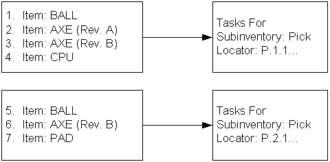 the picture is described in the document text