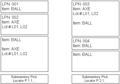 the picture is described in the document text