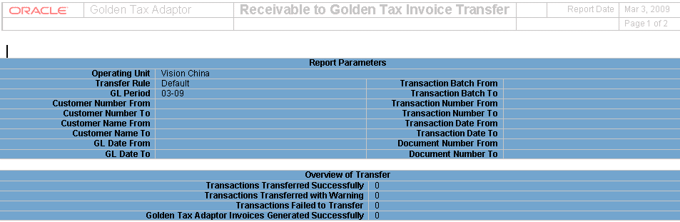the picture is described in the document text
