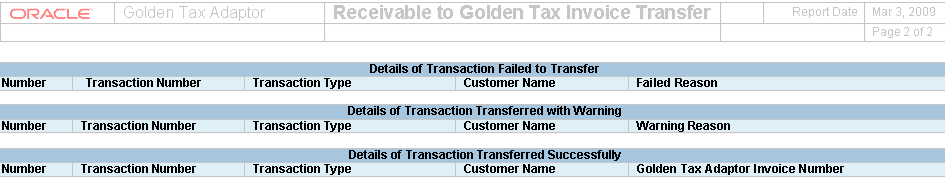 the picture is described in the document text