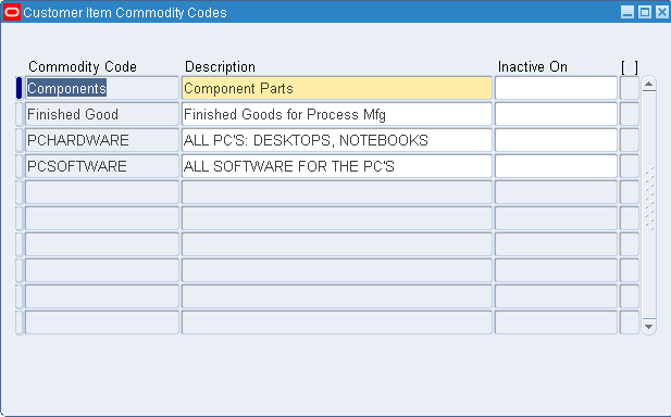 the picture is described in the document text