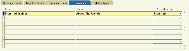 the picture is described in the document text