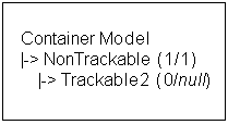the picture is described in the document text