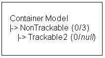 the picture is described in the document text