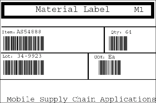the picture is described in the document text