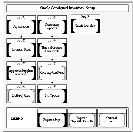 the picture is described in the document text