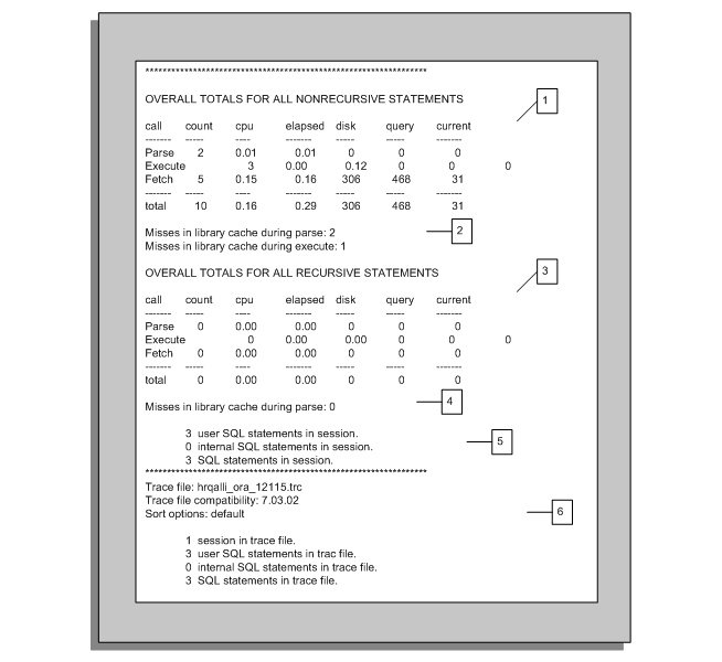 the picture is described in the document text