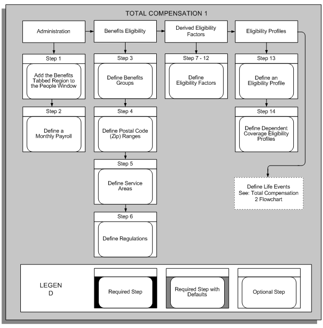 the picture is described in the document text