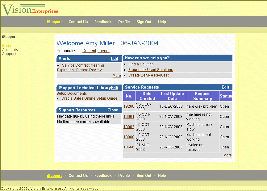the picture is described in the document text