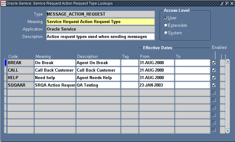 the picture is described in the document text