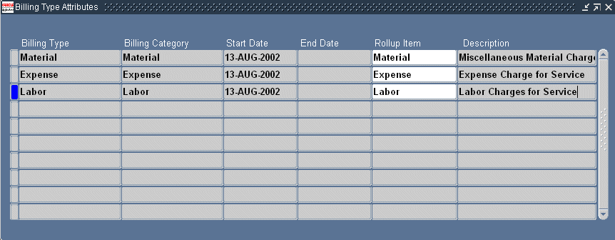 the picture is described in the document text