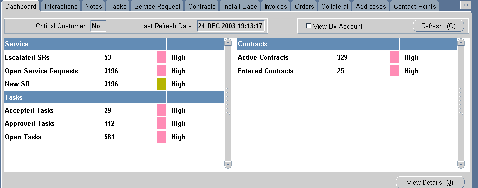 the picture is described in the document text