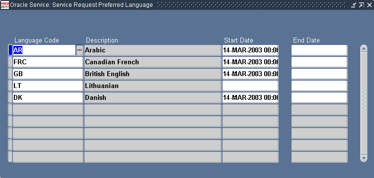 the picture is described in the document text