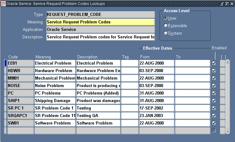 the picture is described in the document text