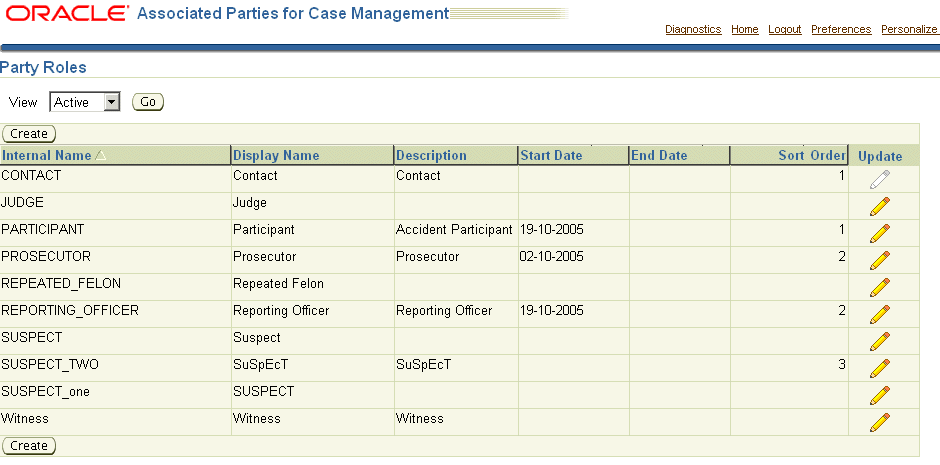 the picture is described in the document text