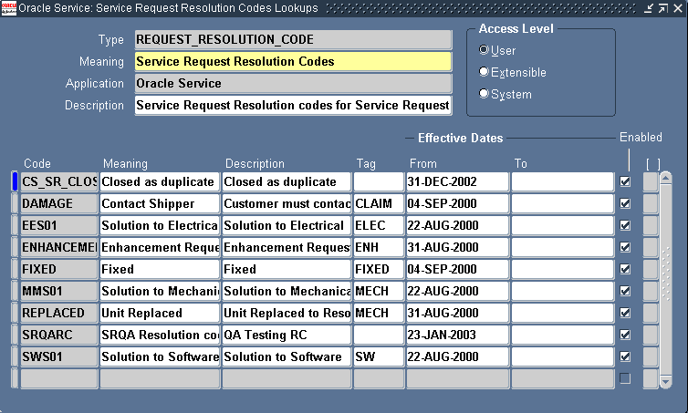 the picture is described in the document text