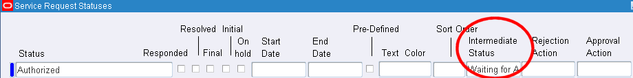 the picture is described in the document text