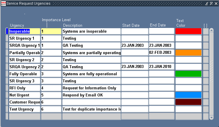 the picture is described in the document text