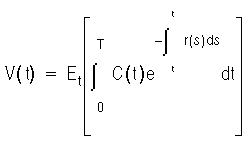the picture is described in the document text