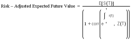 the picture is described in the document text