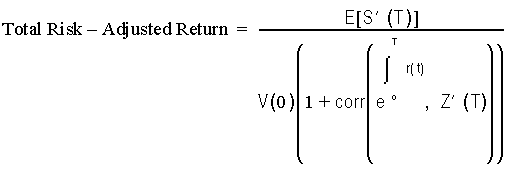 the picture is described in the document text