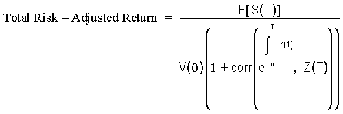 the picture is described in the document text