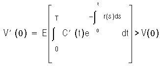 the picture is described in the document text