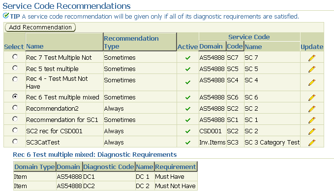 the picture is described in the document text