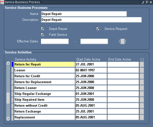the picture is described in the document text