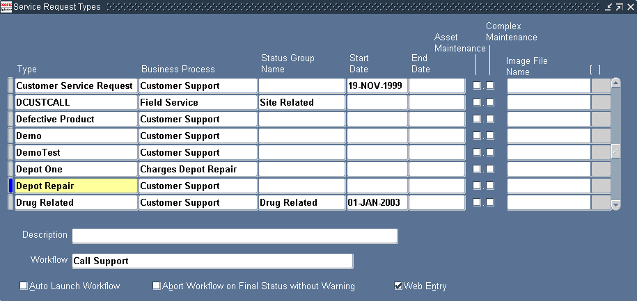 the picture is described in the document text
