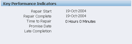 the picture is described in the document text