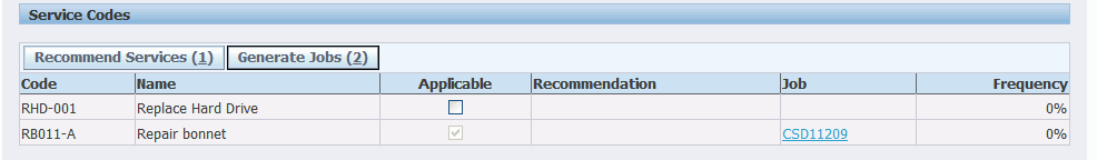the picture is described in the document text