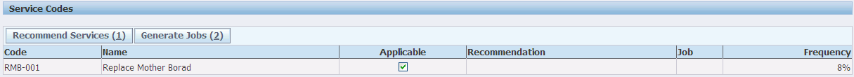 the picture is described in the document text