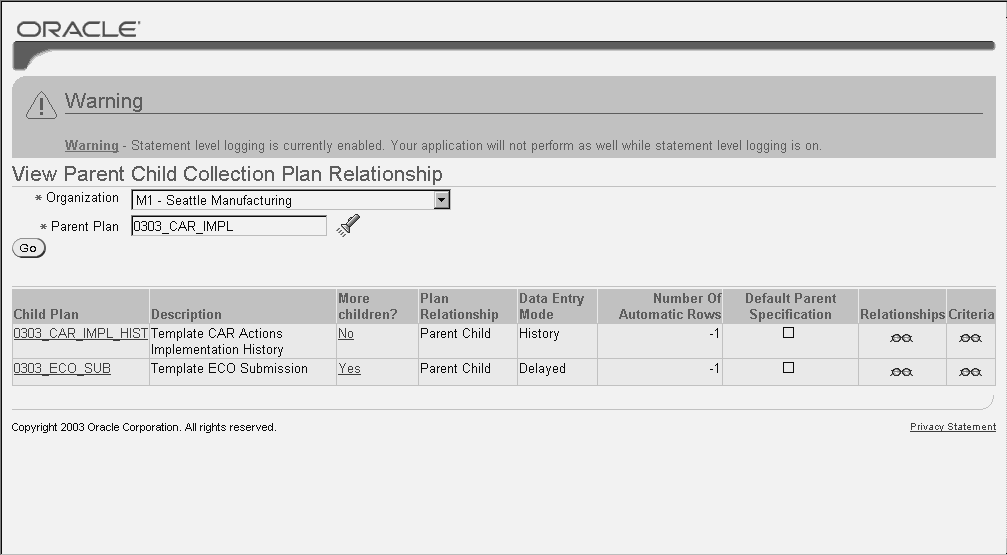 the picture is described in the document text