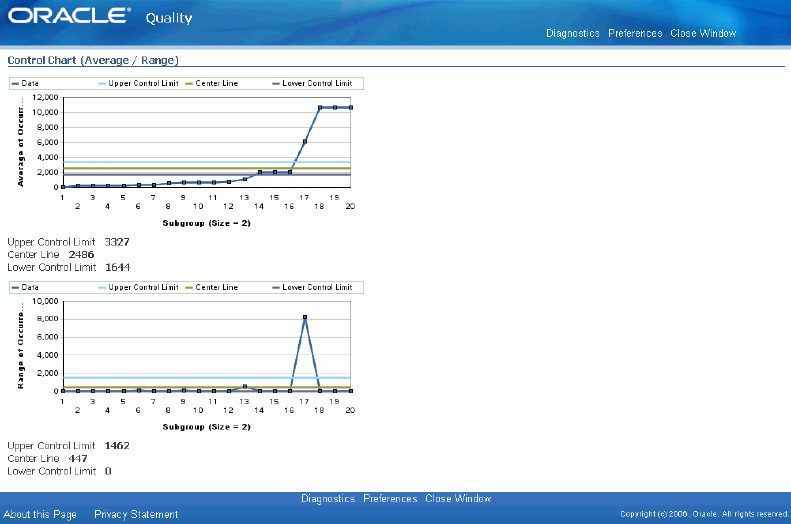 the picture is described in the document text