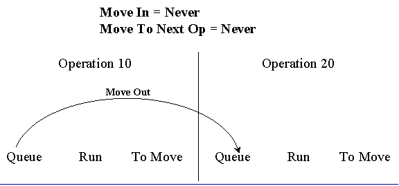 the picture is described in the document text