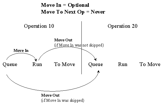 the picture is described in the document text