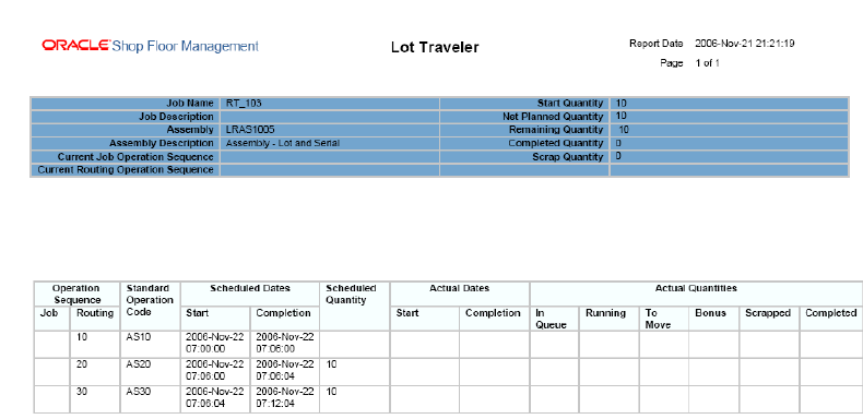 the picture is described in the document text
