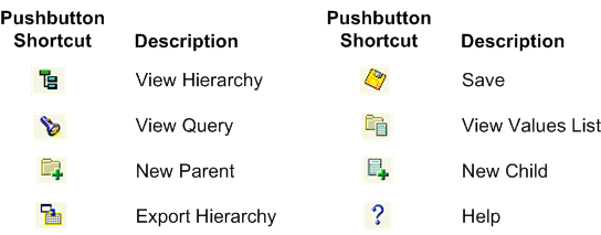 the picture is described in the document text