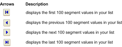the picture is described in the document text