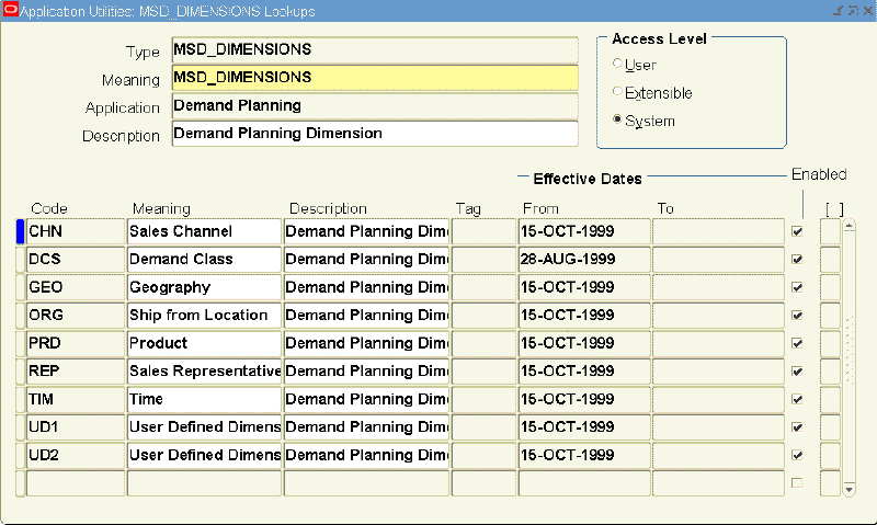 the picture is described in the document text