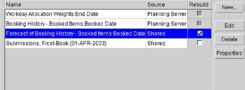 the picture is described in the document text